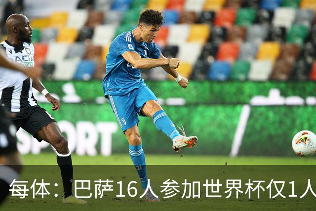 每体：巴萨16人参加世界杯仅1人小组出局，皇马14人仅2人出局